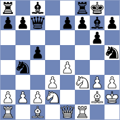 Osorio Guevara - Meissner (Chess.com INT, 2020)