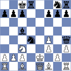 Sariego - Kovacevic (chess.com INT, 2022)