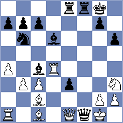 Bochnicka - Sychev (chess.com INT, 2023)