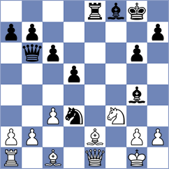 Zeneli - Domingo Nunez (chess.com INT, 2024)