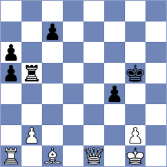 Janko - Zagorac (Chess.com INT, 2021)
