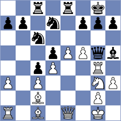 Ezat - Poobesh Anand (Chess.com INT, 2021)