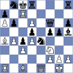 Lacasa Diaz - Sisman (chess.com INT, 2024)
