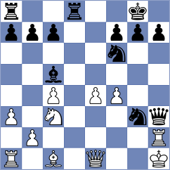 Stepaniuk - Shevchuk (chess.com INT, 2023)