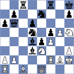 Cuevas - Kobalia (Chess.com INT, 2021)