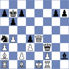 Nilsen - Kavyev (chess.com INT, 2021)