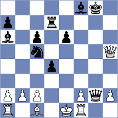 Kulkarni - Shuvalova (Chess.com INT, 2021)