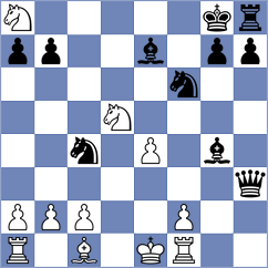 Bynum - Perossa (chess.com INT, 2024)