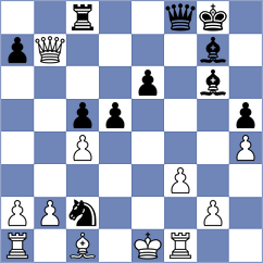 Rosenbaum - Rizvi (Chess.com INT, 2021)