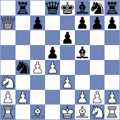 Guevara Sanchez - Smirnov (chess.com INT, 2024)