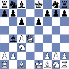 Dragomarezkij - Zaitsev (chessassistantclub.com INT, 2004)