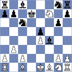 Sisman - Jazdanovs (chess.com INT, 2024)