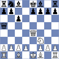 Saiz Rodriguez - Dudzinski (chess.com INT, 2023)