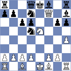 Mesa Cruz - Floresvillar Gonzalez (chess.com INT, 2024)