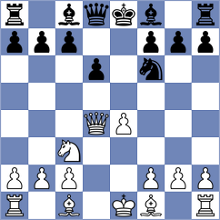 Kathmale - Swati (Chess.com INT, 2020)
