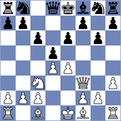Garcia - Gubajdullin (chess.com INT, 2022)