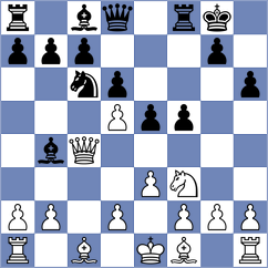 Wu - Aung Thant Zin (chess.com INT, 2024)