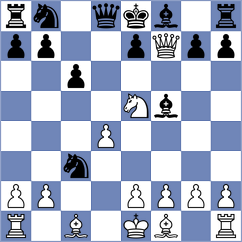 Andreassen - Szabo (chess.com INT, 2023)