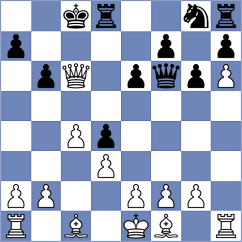 Czopor - Jimenez Almeida (chess.com INT, 2024)