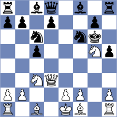 Vovk - Avila Pavas (chess.com INT, 2021)