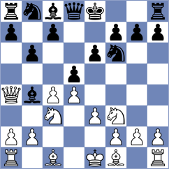Taboas Rodriguez - Da Silva Junior (chess.com INT, 2024)