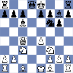 Caballero Quijano - Levine (chess.com INT, 2023)