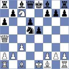 Schut - Wickramasinghe (chess.com INT, 2023)