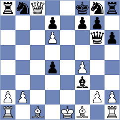 Schrik - Stepanencu (chess.com INT, 2021)