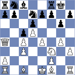 Kiselev - Luque Saiz (chess.com INT, 2023)