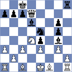 Sadovsky - Ljukin (chess.com INT, 2021)