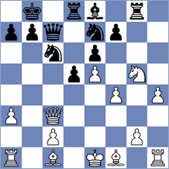 Zhukovskyi - Vysochin (chess.com INT, 2023)