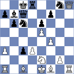 Espinosa Veloz - Willathgamuwa (Chess.com INT, 2021)
