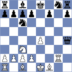 Horak - Dubnevych (chess.com INT, 2024)