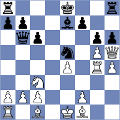 Gracia Alvarez - Sliwicki (chess.com INT, 2021)