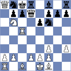 He - Otchiyev (chess.com INT, 2021)