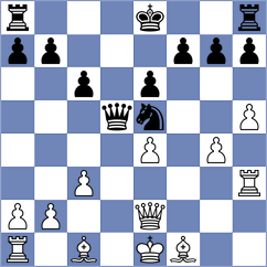Aitbayev - Yang (Chess.com INT, 2021)