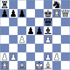Koellner - Guerra Mendez (chess.com INT, 2023)