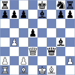 Zhurbinsky - Novikova (chess.com INT, 2023)