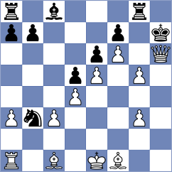 Magallanes - Khnykin (chess.com INT, 2021)