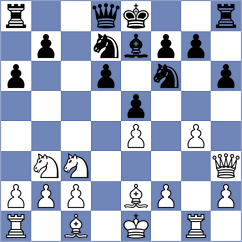 Levitskiy - Skuhala (chess.com INT, 2024)