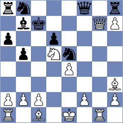Erigaisi - Markov (Chess.com INT, 2020)
