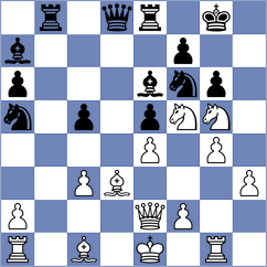 Wu - Bongo Akanga Ndjila (chess.com INT, 2024)