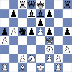 Skliarov - Gatterer (chess.com INT, 2023)