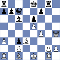 Ho - Karthik (Chess.com INT, 2020)