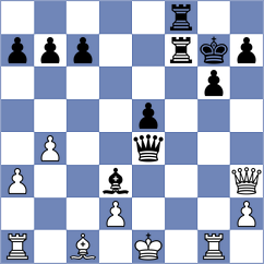 Lukovic - Goldin (chess.com INT, 2023)