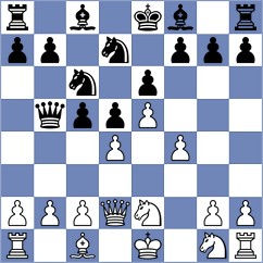 Rodrigues Mota - Mota (Chess.com INT, 2020)