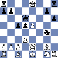 Cattaneo - Zaichenko (chess.com INT, 2024)