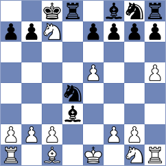 Brock - Kovalenko (Chess.com INT, 2017)