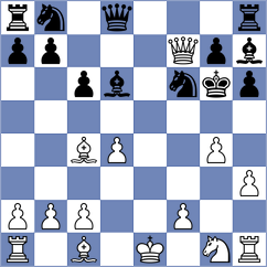 Do Nascimento - Delgado Rosas (chess.com INT, 2023)