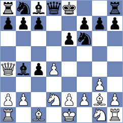 Gurevich - Navarro Lopez Menchero (Chess.com INT, 2019)